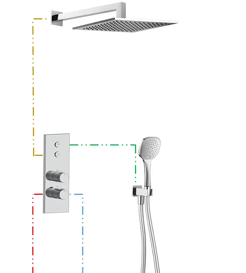 photo 2 Ensemble De Douche Thermostatique Lineabox - LICR690TH