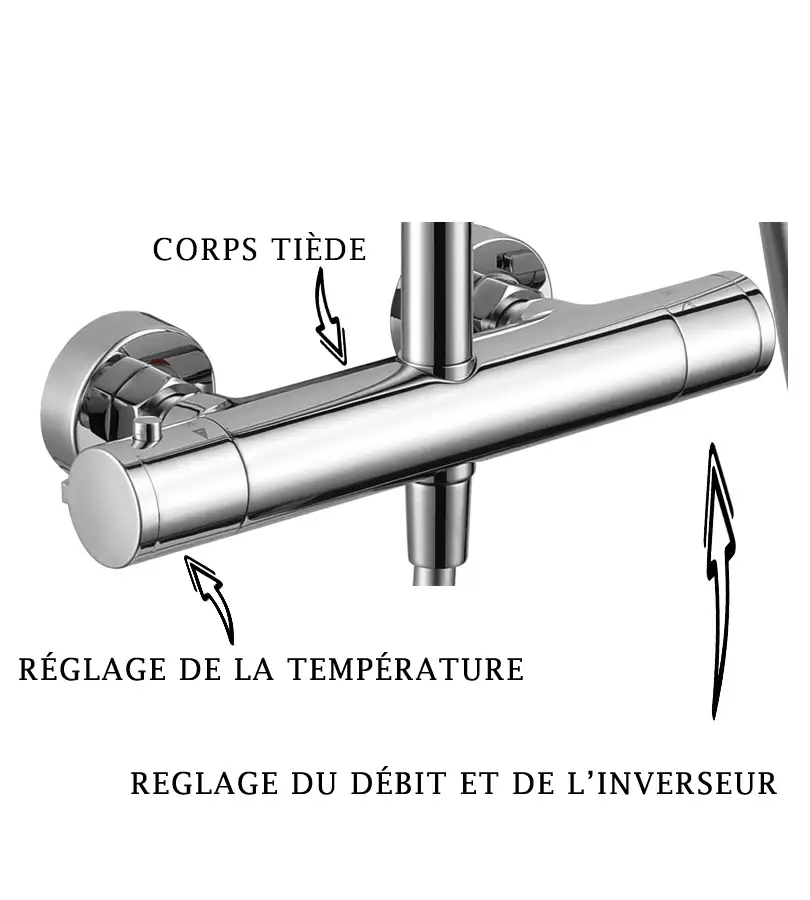 photo 4 Colonne De Douche Thermostatique Ultima Nf C3 - ULCR250THC3